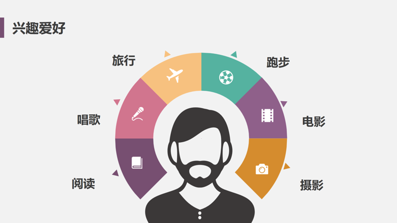 个人博客是什么?带你了解这个流行词汇